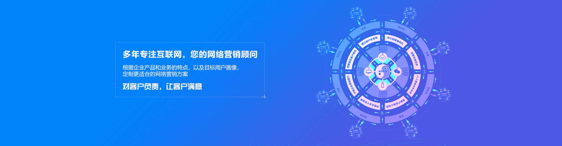 安乐sem广告